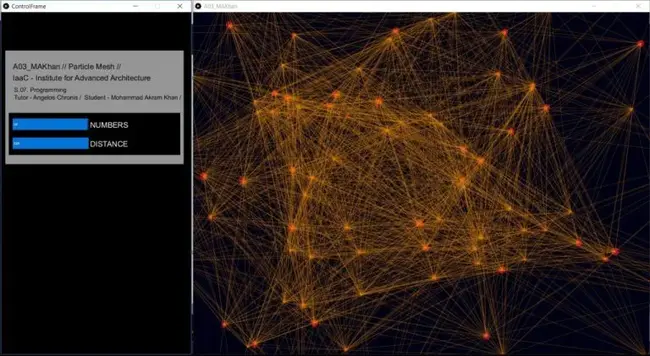 Particle-Mesh Ewald : 粒子网格Ewald