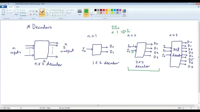 Logic, Inheritance, Functions, and Equations : 逻辑、继承、函数和方程