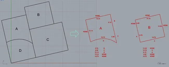 Measure And Perform : 测量和执行