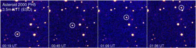 Near Earth Asteroid Tracking : 近地小行星跟踪