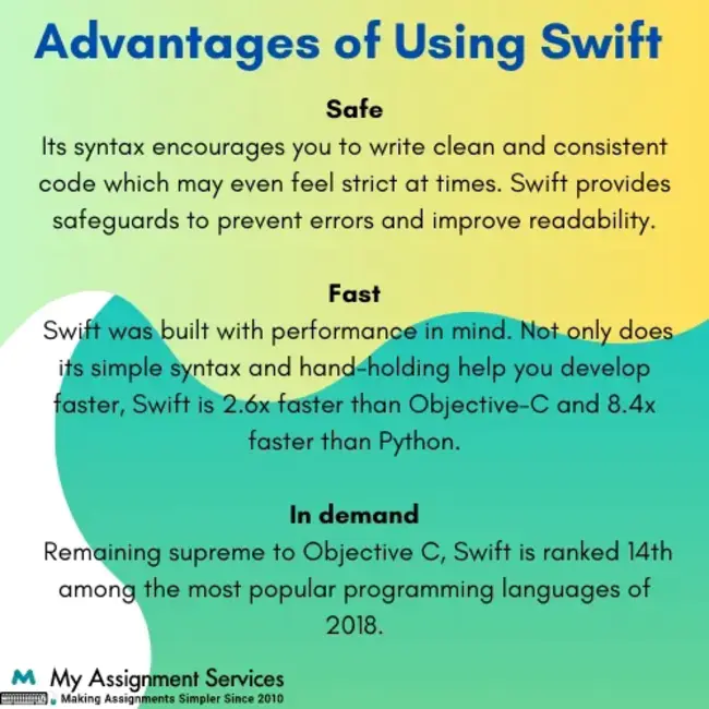 Swift Native Acceleration Personalization : 迅捷自然加速个性化