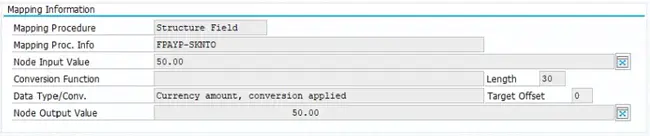 Random Access Memory Input Output : 随机存取存储器输入输出