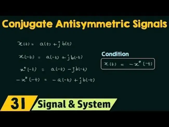 Conjugate Anti-symmetric Similar : 共轭反对称相似