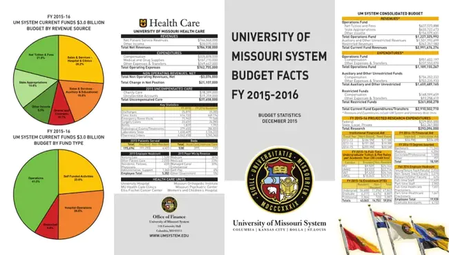 University Information Services : 大学信息服务