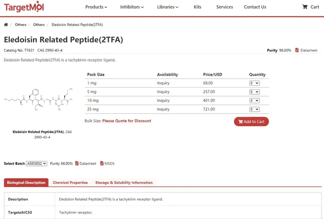 Rat Atrial Natriuretic Peptide : 大鼠心房钠尿肽