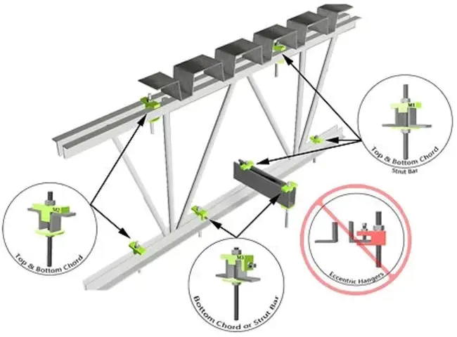 Reinforced Steel Joist : 钢筋搁栅