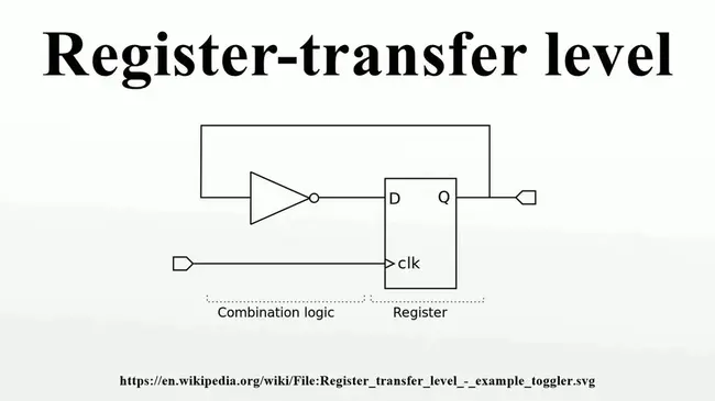 Register-Transfer Level : 寄存器传输电平