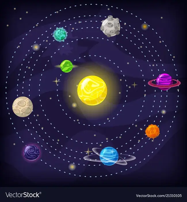 Planetary Data System : 行星数据系统