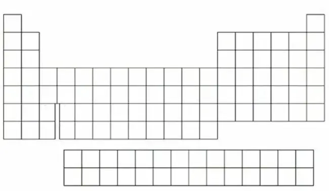 Secret Periodic Reinvestigation : 秘密定期再调查