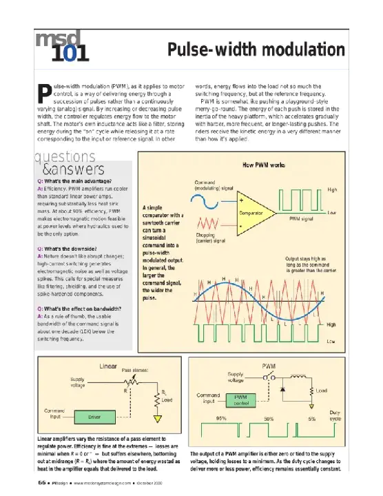 Pulse-Width Modulation : 脉宽调制