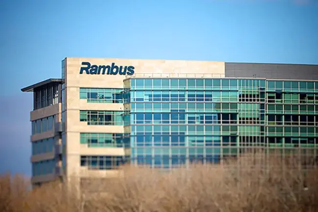 RAMBUS In-line Memory Module : Rambus在线存储器模块