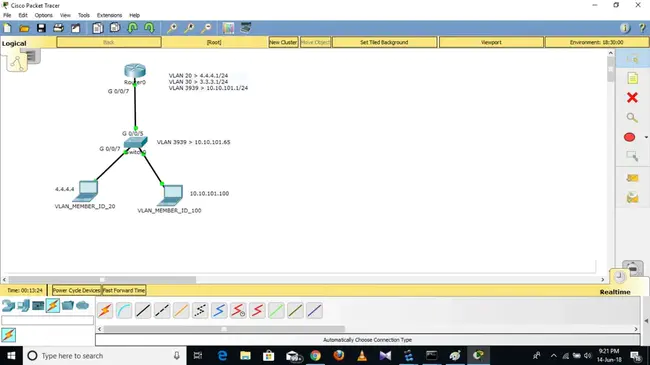 Source Routing Transparent : 源路由透明