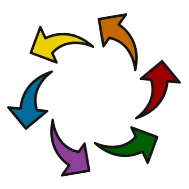 Rotation Spin : 旋转自旋