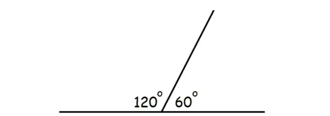 Supplementary Player Character : 补充玩家角色