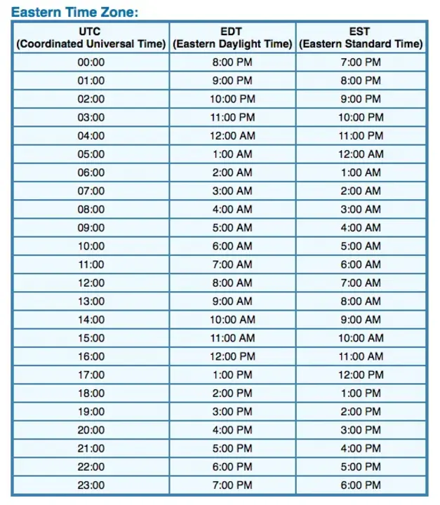 Standard Pokemon Time : 标准神奇宝贝时间