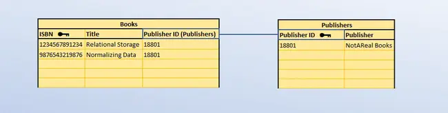 Parents Educators And Publishers : 家长教育者和出版商