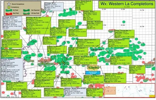 Western Integrated Resource Education : 西部综合资源教育