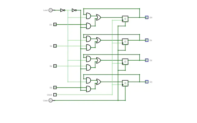 Parallel Array of Linux Machines : Linux机器的并行阵列