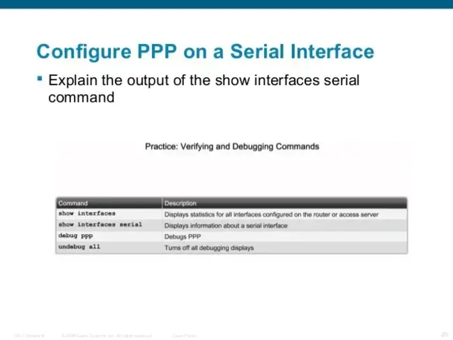 PPP (Point-to-Point Protocol) Over Ethernet : 以太网上的 PPP（点对点协议）