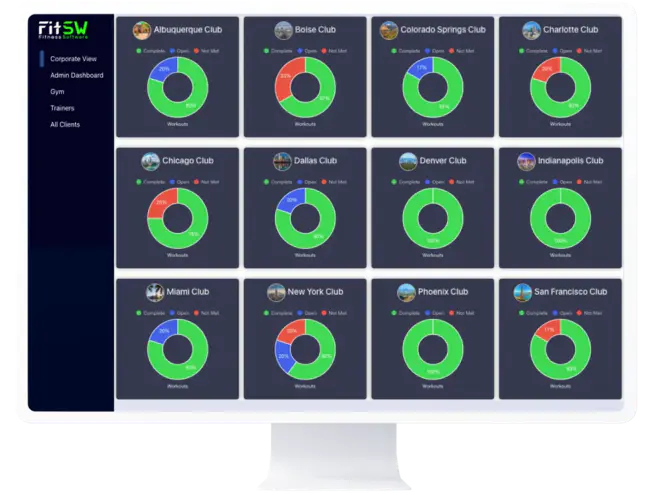 Enterprise Management Information Services : 企业管理信息服务