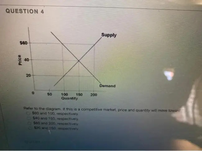 Statistical Product and Service Solutions : 统计产品和服务解决方案