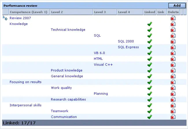 PERformance Requirements Framework : 性能需求框架