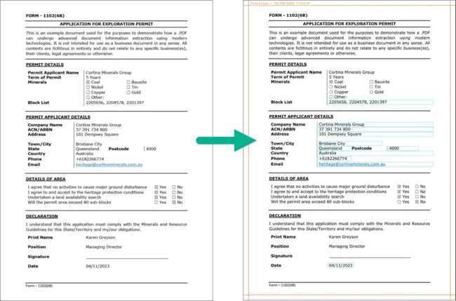 Service Specific Data : 服务特定数据