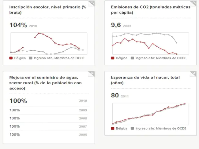 Banco CentroAmericano de Integracion Economica : 中美洲经济一体化银行