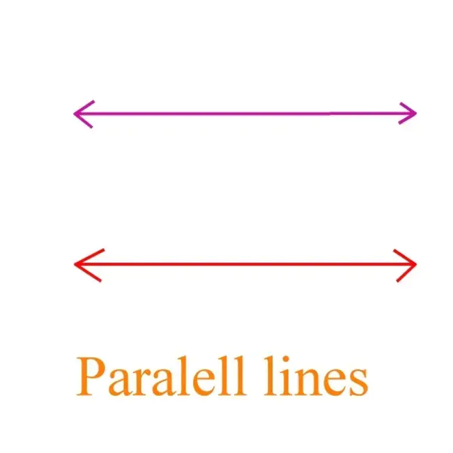 Parallel Access Volumes : 并行访问卷