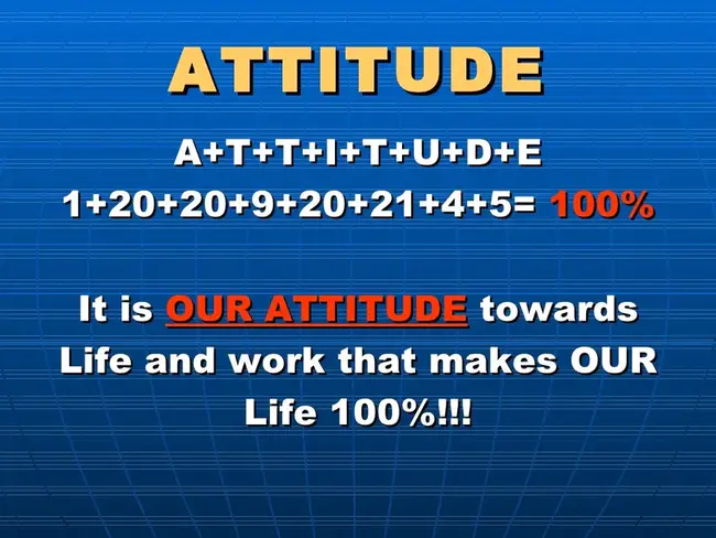 Attitude Technique Effort And Ability : 态度技巧努力和能力