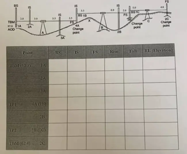 Point, Illustration, Explanation : 要点、说明、解释