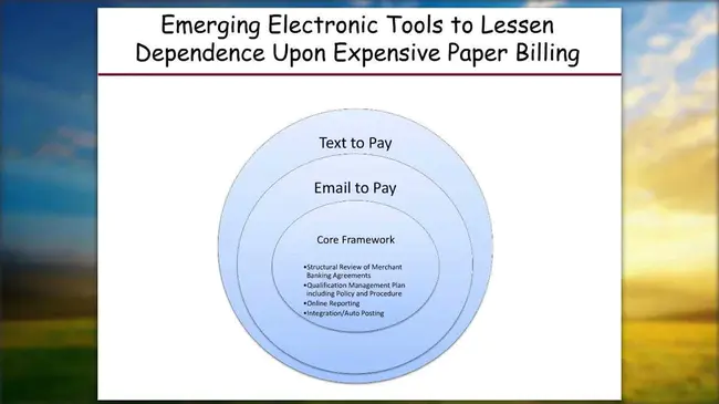 Public Internet And Email : 公共互联网和电子邮件