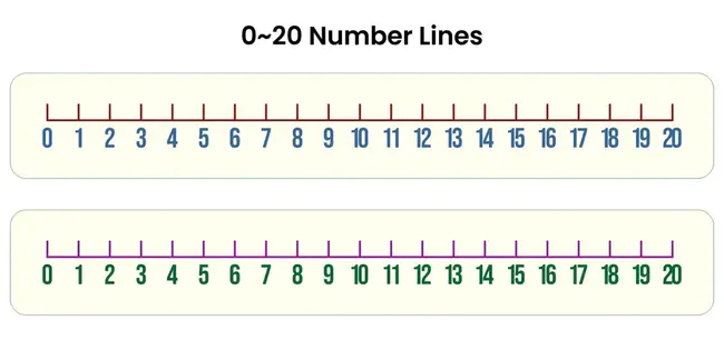 Line Number : 行号