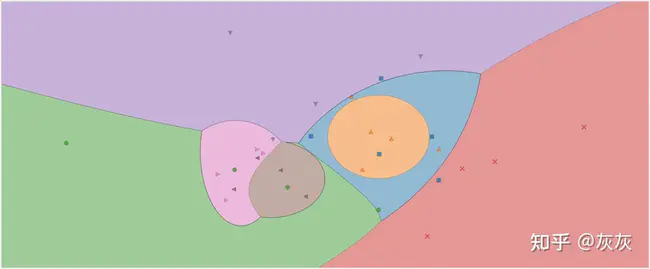 Laplacian Of Gaussian : 拉普拉斯高斯