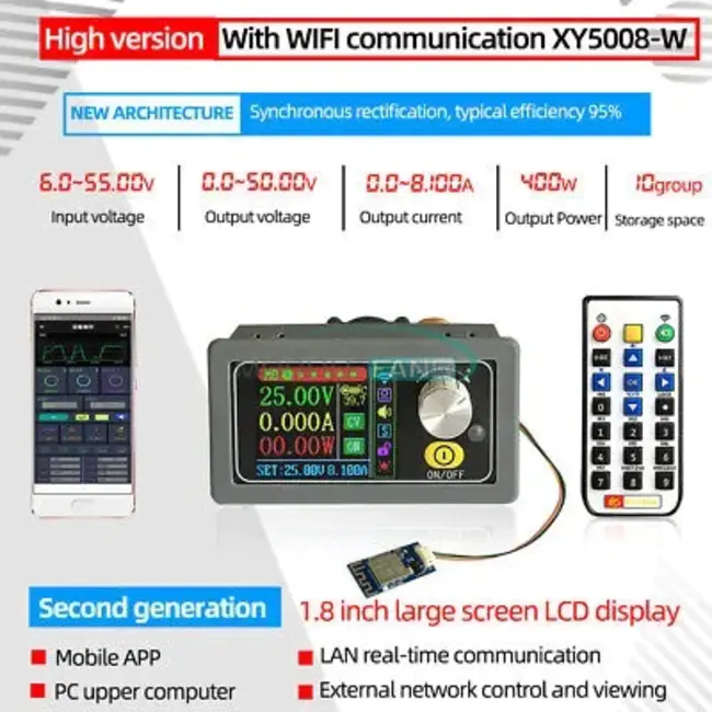 Voltage Regulation Module : 电压调节模块