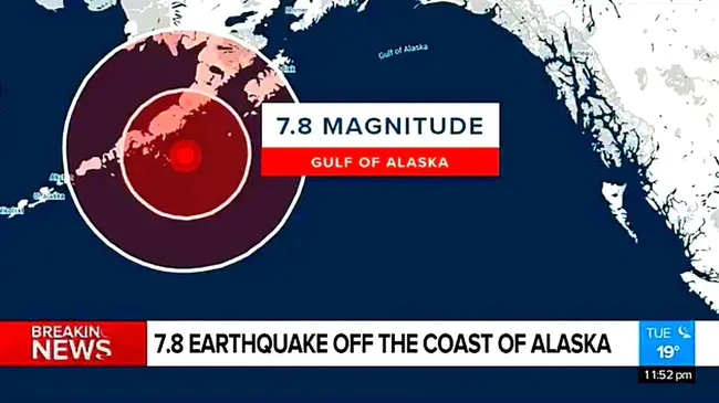 Tsunami Warning System : 海啸预警系统