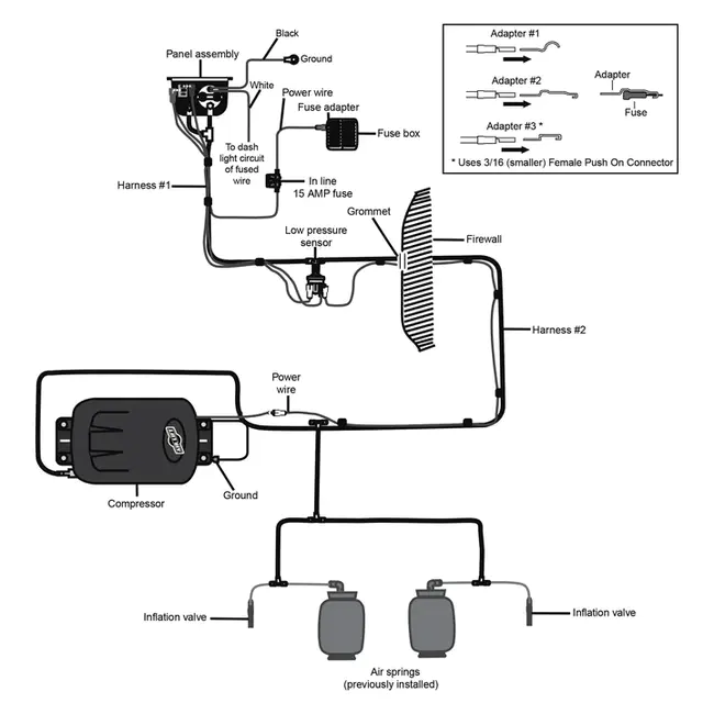 Air Bag System : 气囊系统