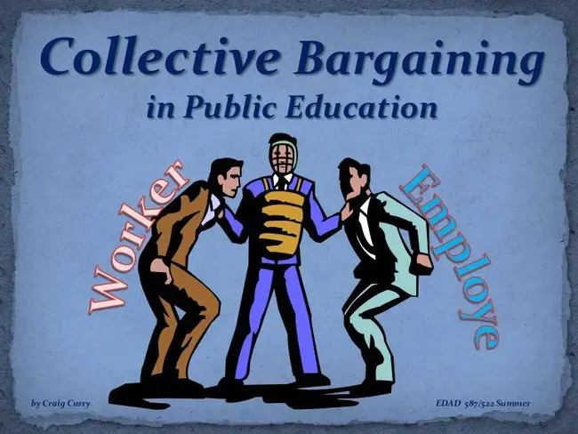 Collective Bargaining Agreement : 集体谈判协议