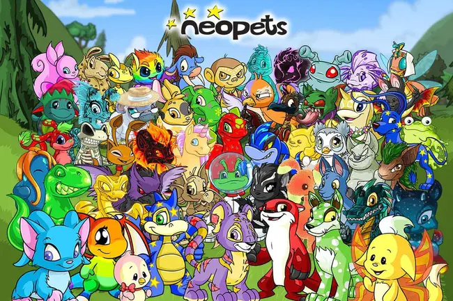 Neopets Motherboard System : Neopets主板系统