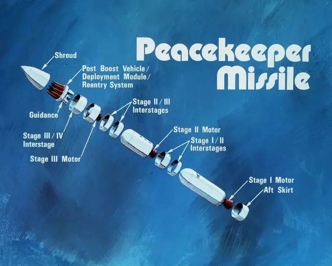 PeaceKeeper Missile : 和平卫士导弹