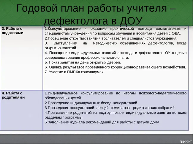 Peripheral Online Technical Standards : 外围设备在线技术标准