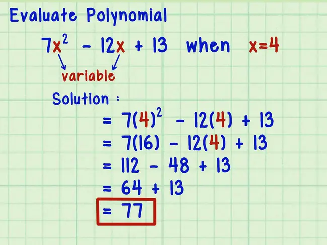 Algebraic Graph : 代数图