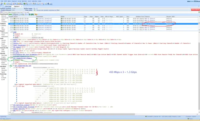 Data Communication Interface : 数据通信接口