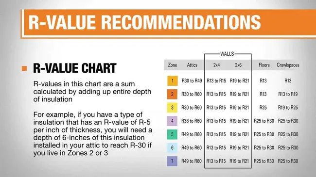 Index Of Maximum Value : 最大值索引