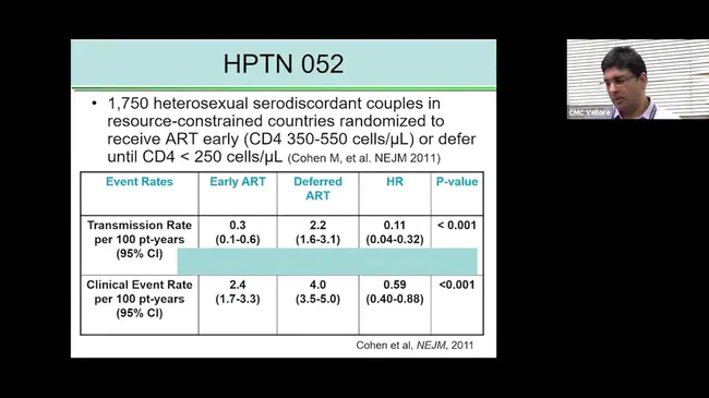 Highly Active Anti-Retroviral Therapy : 高效抗逆转录病毒治疗