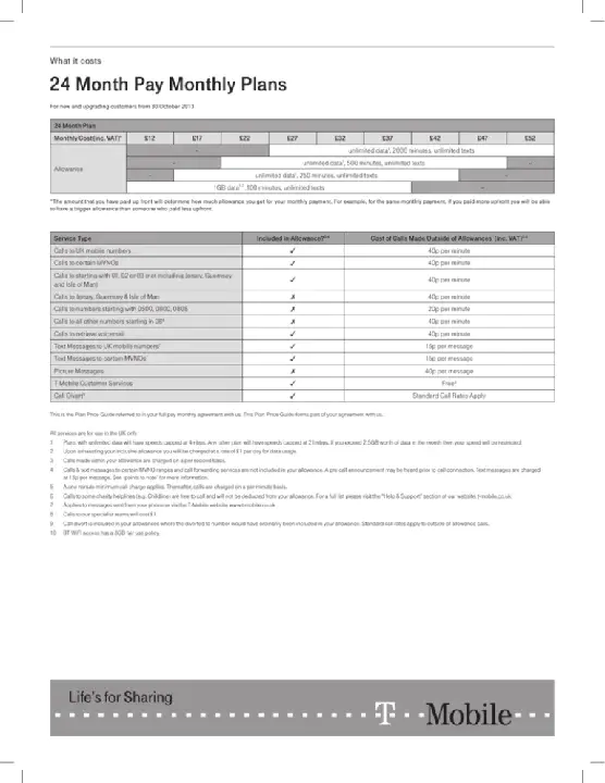 Monthly Purchase Plan : 月度采购计划