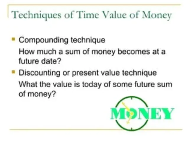 Electronic Money Value : 电子货币价值