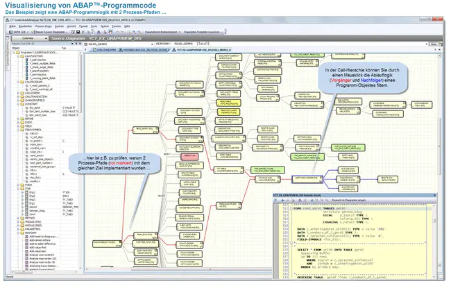 Abap List Viewer : ABAP列表查看器