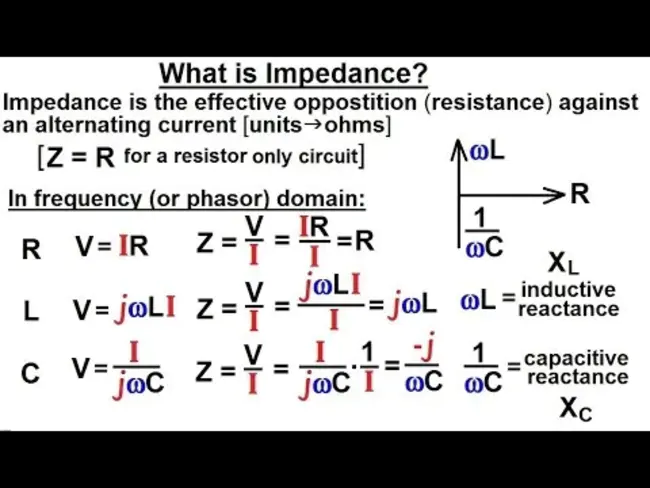 Impedance Coupled : 阻抗耦合