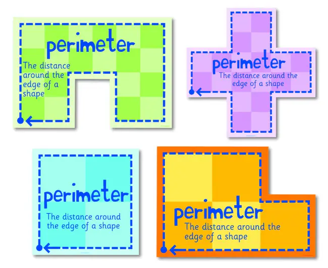 Perimeter Defense Network : 周界防御网